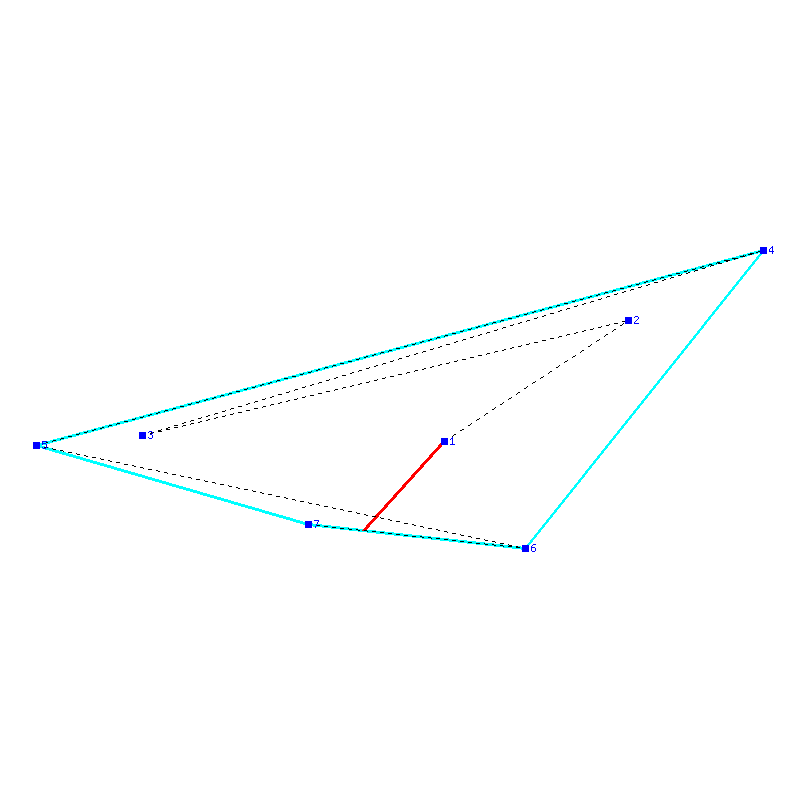 Flugauswertung